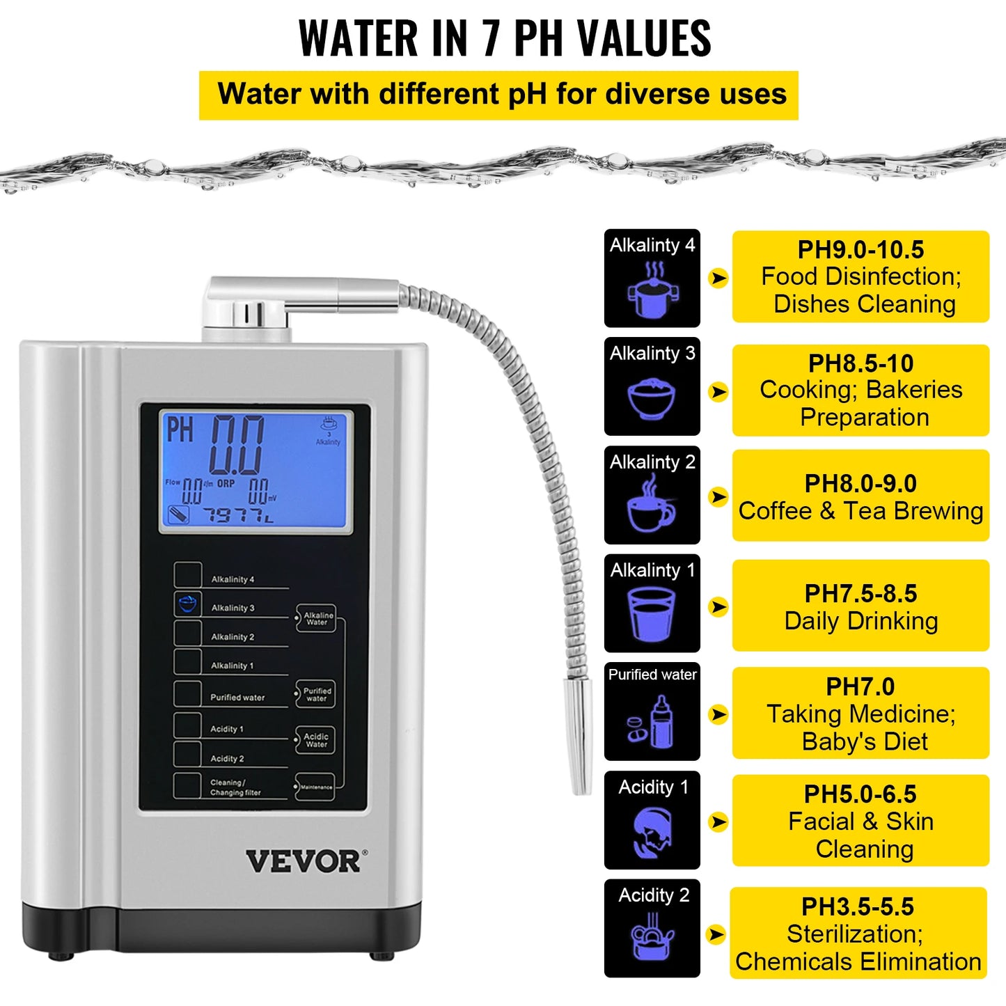 Water Ionizer PH 3.5-10.5