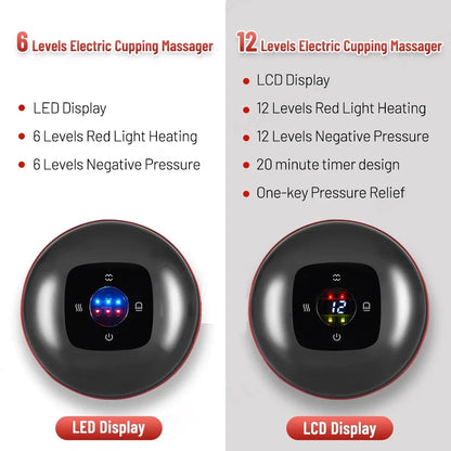 JoyfulHealthCo - Electric Vacuum Cupping Massage